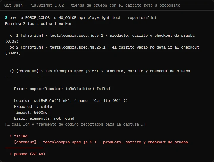 Terminal de Git Bash con Playwright: el test del recorrido de compra falla porque después del pedido de prueba no aparece el enlace Carrito (0), y el test del carrito vacío pasa.